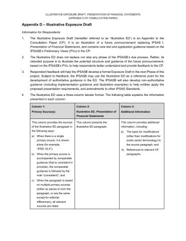 CP-Presentation-Financial-Statements-AppendixD.pdf